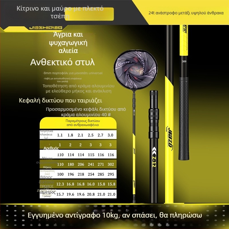 Καρβονική ράβδος αλιείας με δίχτυ – τηλεσκοπική ράβδος και κεφαλή διχτυού, πλήρες σετ, λεπτό πλέγμα