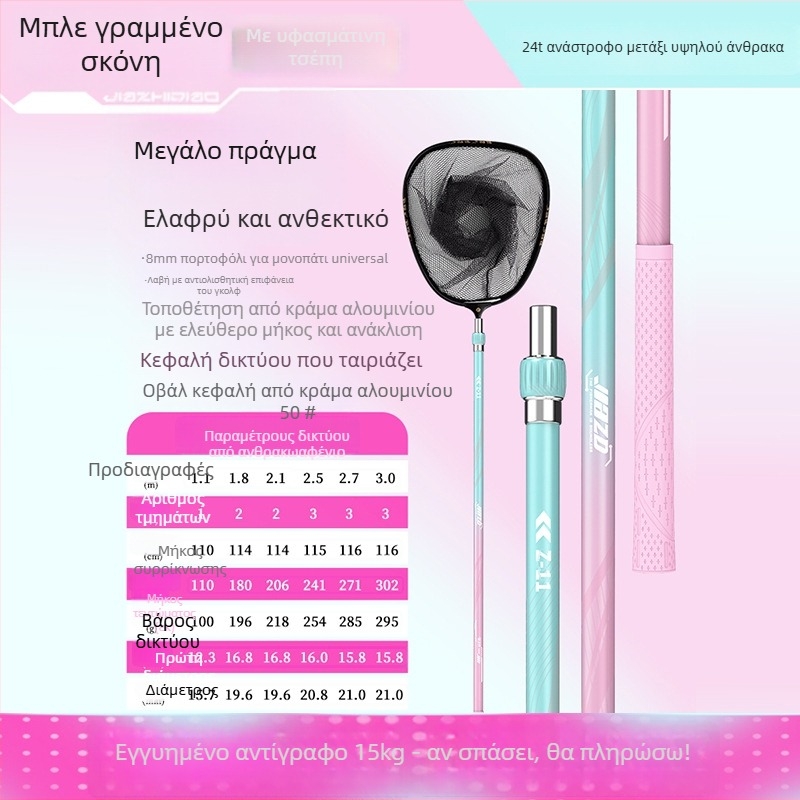 Καρβονική ράβδος αλιείας με δίχτυ – τηλεσκοπική ράβδος και κεφαλή διχτυού, πλήρες σετ, λεπτό πλέγμα