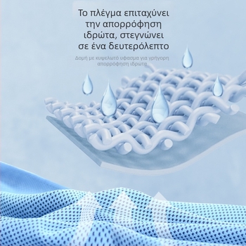 Αθλητική πετσέτα Grace | 80% πολυεστέρας + 20% πολυαμίδιο ίνες | 50 g | Απορρόφηση σε 0–5 δευτερόλεπτα | Κωδικός προϊόντος 230193