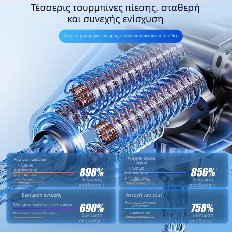 Ασύρματο πλυστικό αυτοκινήτων με κινητήρα 120W, ροή έως 4 L/min, βάρος 3 κιλά, σώμα από κράμα πλαστικού; κατάλληλο για πλύσιμο αυτοκινήτου, πότισμα φυτών και καθάρισμα δαπέδων.