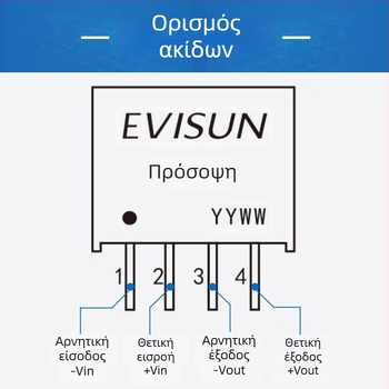 Μονάδα απομονωμένης τροφοδοσίας A0505S/0512S/0524S-1WR2/1WR3/2WR3, 5V προς 5V, για ψηφιακές εφαρμογές 3C