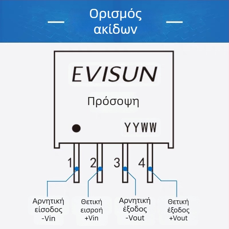 Μονάδα απομονωμένης τροφοδοσίας A0505S/0512S/0524S-1WR2/1WR3/2WR3, 5V προς 5V, για ψηφιακές εφαρμογές 3C