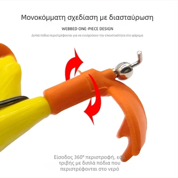 Luya Thunderfrog μαλακό δόλωμα, βιονικό δόλωμα-μίμηση, επιπλέει, μακρινή ρίψη, τρόλιγκ