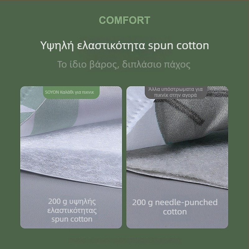 Εξωτερική πτυσσόμενη επιφάνεια κατασκήνωσης – παχιά, αντιολισθητική, ανθεκτική στη υγρασία και αδιάβροχη, αναδιπλούμενη; Υλικό: ίνες πολυεστέρα; Κατάλληλη για 4–6 ατόμων