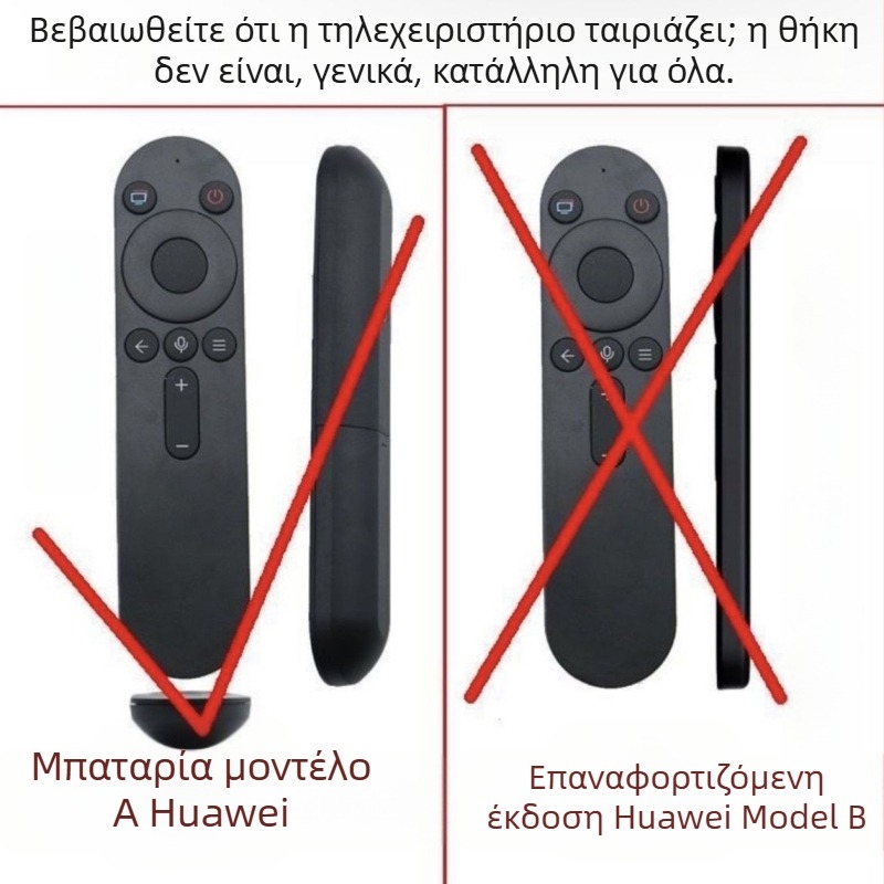 Κάλυμμα τηλεχειριστηρίου Huawei Honor Smart Screen TV, απλός και μοντέρνος σχεδιασμός, υλικό: Αλλο; βασικό ύφασμα: Βαμβάκι; μάρκα: Unique