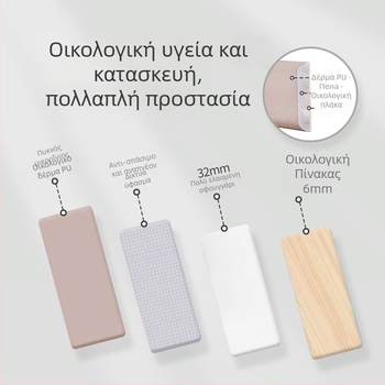 Πάνελ φόντου από μαλακό υλικό – PVC, μοντέρνος μινιμαλιστικός στυλ, ενιαίος χρωματισμός, προσαρμοσμένη επεξεργασία, κατάλληλο για σαλόνι, υπνοδωμάτιο, γραφείο, εξωτερικούς χώρους, εστιατόριο, μπαλκόνι