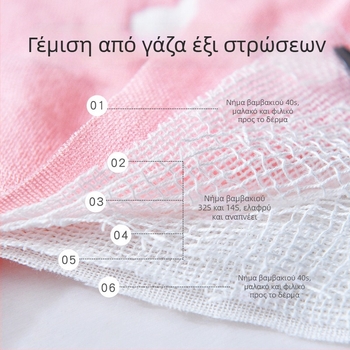Drizzle Κουβέρτα μωρού από Έξι Στρώσεις Γάζας, 100% Βαμβάκι, Καλοκαιρινή Κουβέρτα Ύπνου