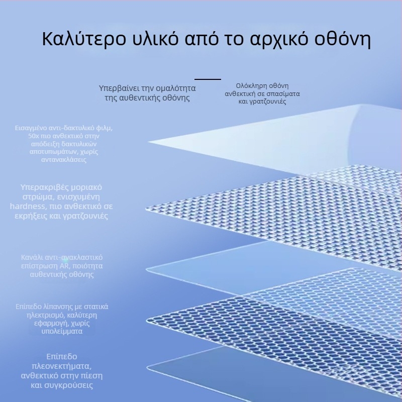 Tesla Model 3/Model Y κεντρική οθόνη — προστατευτικό οθόνης από tempered glass, γρήγορη εφαρμογή, αντίσταση σε γρατσουνιές, αντι-αποτυπώματα, ανθεκτικό σε υψηλές/χαμηλές θερμοκρασίες