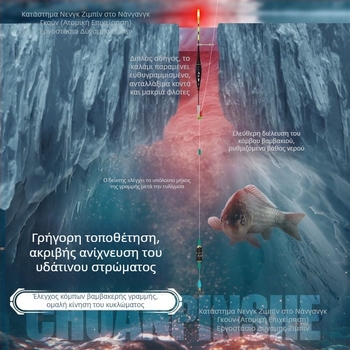 Ραβδί ψαρέματος στον πάγο, φορητό για χειμερινές συνθήκες, με προδεδεμένη γραμμή και περιλαμβανόμενη καρούλα, πλήρες σετ