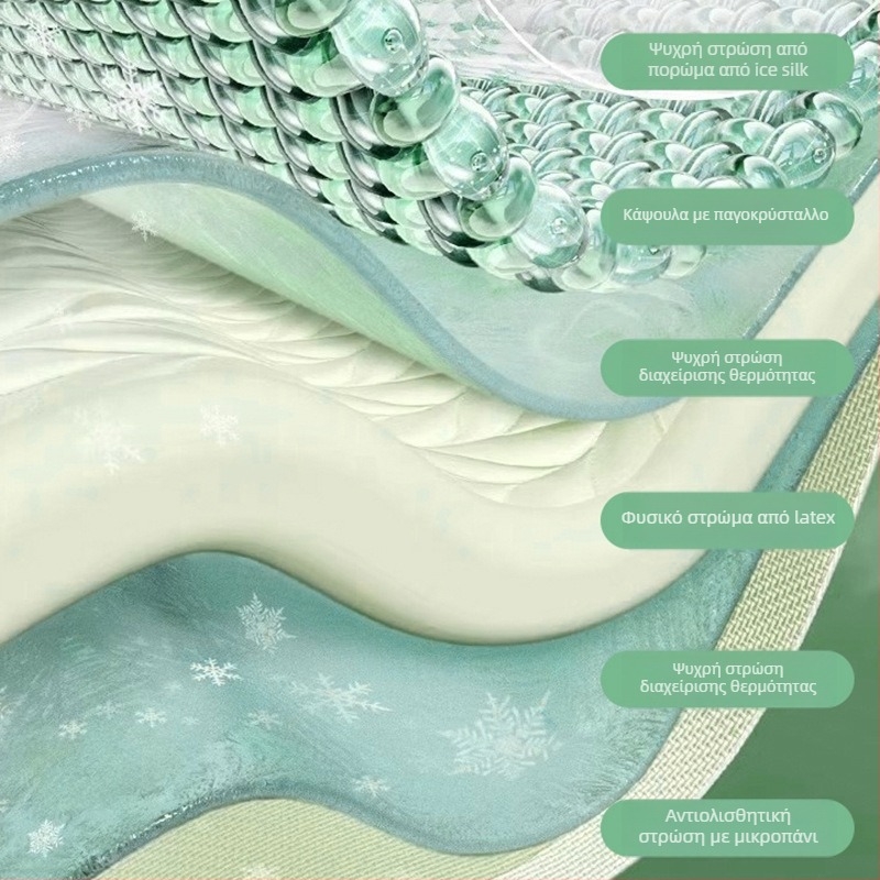 Τριμελές σετ λατέξ για στρώμα ύπνου – φυσικό λατέξ 80-90%, Ice Silk Cooling, πλένεται στο πλυντήριο