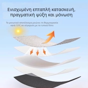Αυτοκόλλητο φιλμ παραθύρου για σκίαση - ύφασμα, μοντέρνο στυλ, μονόχρωμο σχέδιο, καθιστικό