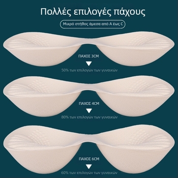 Μαξιλαράκια στήθους για σουτιέν – υπερλεπτά μαξιλάρια από σπόγγο για διακριτή ανύψωση (Άνοιξη 2023)