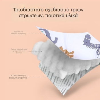 Μαξιλάρι καθίσματος καρότσι μωρού - Βαμβάκι, προσαρμοστικό, κατάλληλο για παιδιά 0–1 ετών (Υλικό: Βαμβάκι; Ηλικία: 0–1 ετών; Προσαρμογή: Ναι)