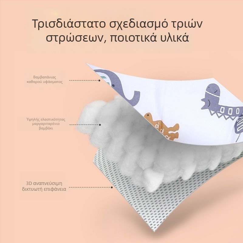 Μαξιλάρι καθίσματος καρότσι μωρού - Βαμβάκι, προσαρμοστικό, κατάλληλο για παιδιά 0–1 ετών (Υλικό: Βαμβάκι; Ηλικία: 0–1 ετών; Προσαρμογή: Ναι)