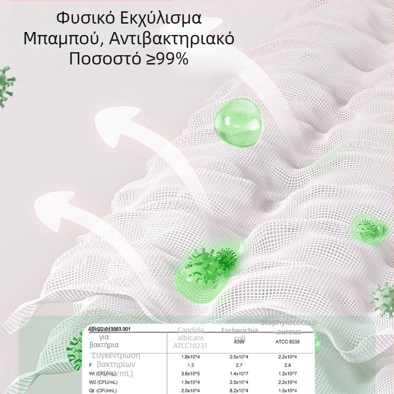 Παιδική κουβέρτα από ίνες μπαμπού και γάζα, Κάλυμμα για ύπνο παιδιών με σχέδιο κινουμένων σχεδίων, 1000–1499 g, όλες οι εποχές, στυλ Ins