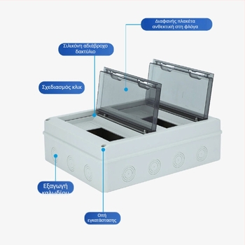 Εξωτερικό κουτί διακόπτη κυκλώματος – μάρκα Zwkt/zhongwei; RoHS; CE