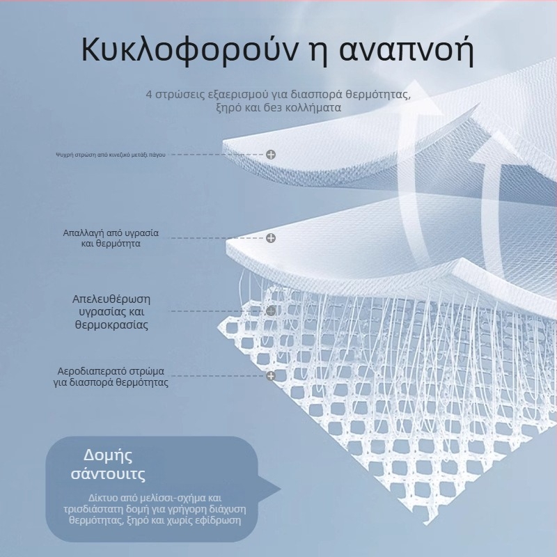 Bepeps Μάτ Δροσιάς για Μωρά – Φυσική ίνα ευκαλύπτου και πολυεστέρα, για 1–2 ετών, στρώμα κούνιας