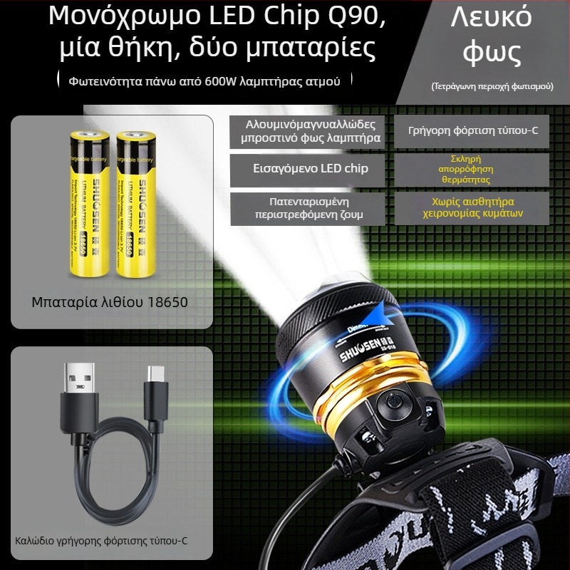 Κεφαλικός επαναφορτιζόμενος LED φακός για νυχτερινό ψάρεμα, αδιάβροχος, με μπαταρία 18650, εμβέλεια 200–500 m, αυτονομία 2–10 ωρών