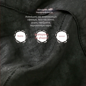 Μεταξένιο βέλο προσώπου με στερέωση στα αυτιά, αντηλιακή προστασία, παραμετροποίηση με λογότυπο