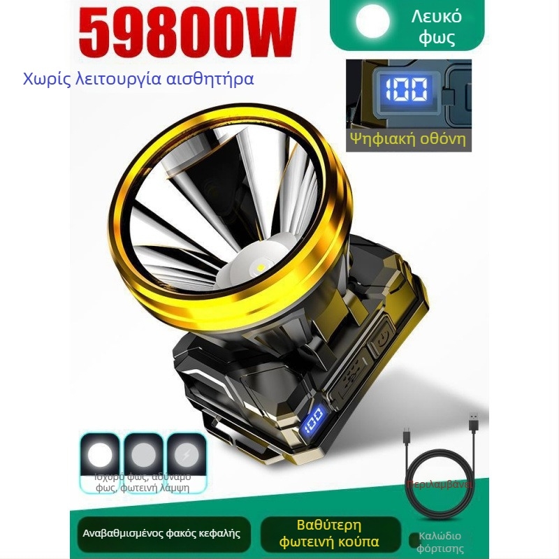 Φακός κεφαλής 985 – μπαταρία 18650, αδιάβροχος, εμβέλεια δέσμης 1000 m, αυτονομία 24 ωρών