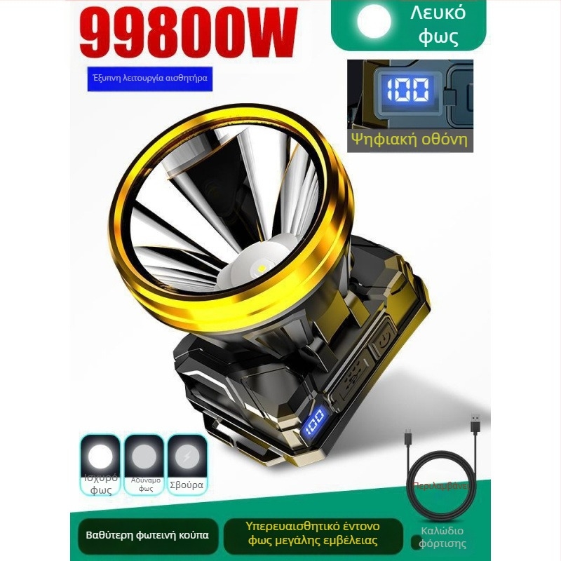 Φακός κεφαλής 985 – μπαταρία 18650, αδιάβροχος, εμβέλεια δέσμης 1000 m, αυτονομία 24 ωρών