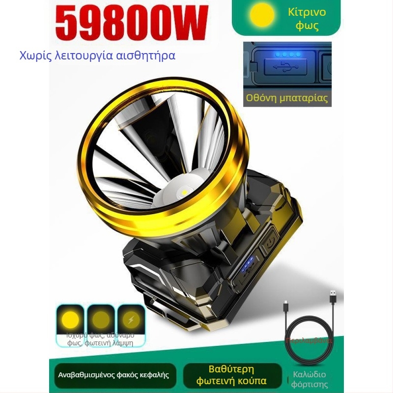 Φακός κεφαλής 985 – μπαταρία 18650, αδιάβροχος, εμβέλεια δέσμης 1000 m, αυτονομία 24 ωρών