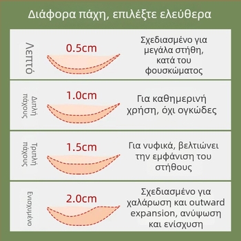 Σιλικονούχο αυτοκόλλητο στήθους – Συγκέντρωση, Αόρατο, χωρίς τιράντες; στρογγυλό σχήμα θηλής, Διαφανές, Γυαλιστερό φινίρισμα, Κανονικό πάχος