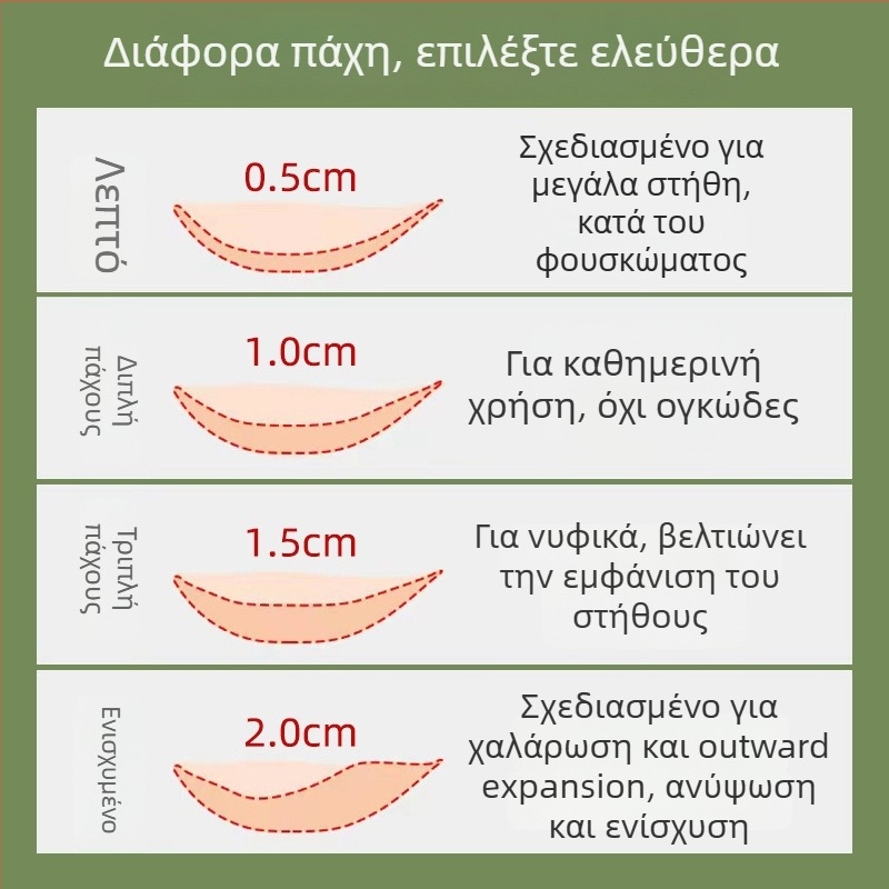 Σιλικονούχο αυτοκόλλητο στήθους – Συγκέντρωση, Αόρατο, χωρίς τιράντες; στρογγυλό σχήμα θηλής, Διαφανές, Γυαλιστερό φινίρισμα, Κανονικό πάχος