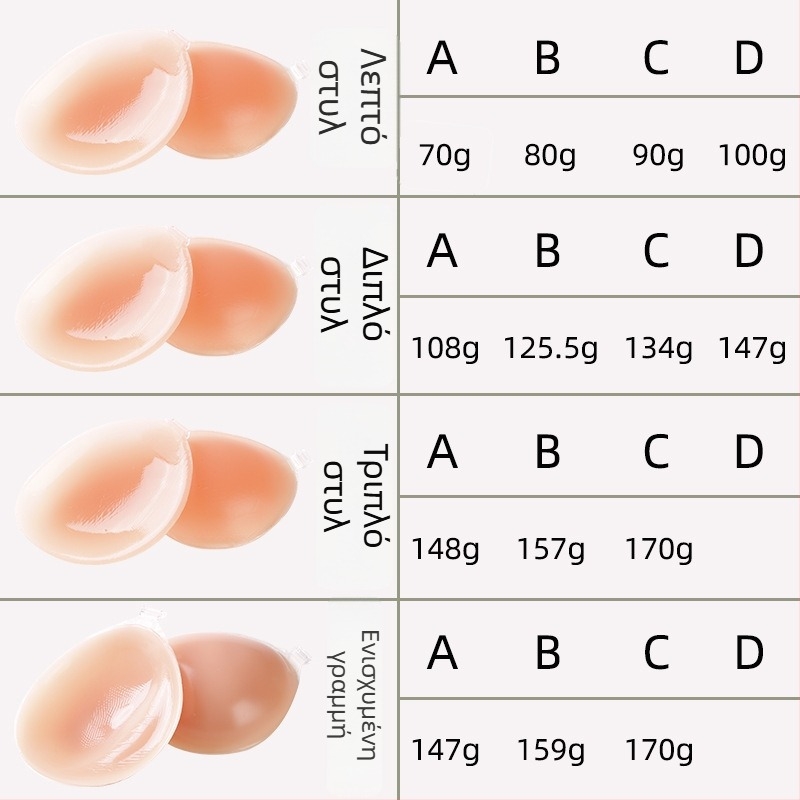 Σιλικονούχο αυτοκόλλητο στήθους – Συγκέντρωση, Αόρατο, χωρίς τιράντες; στρογγυλό σχήμα θηλής, Διαφανές, Γυαλιστερό φινίρισμα, Κανονικό πάχος