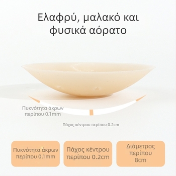 Σιλικόνιες επιθέματα στήθους - υπερλεπτά, αναπνέοντα και αόρατα; στρογγυλή μορφή θηλής, γυαλιστερή επιφάνεια και σχέδιο με οπές.