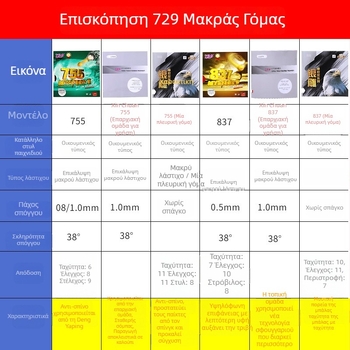 Ρούμπερ επιτραπέζιας αντισφαίρισης 729 - Long Glue, επιθετικού τύπου, μονοκόμματη κατασκευή, κοκκώδης επιφάνεια