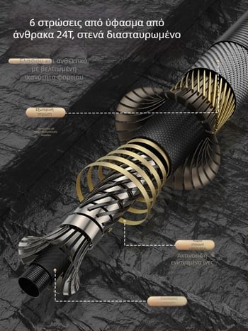 Τελεσκοπικό ανθρακονημάτινο δίχτυ αλιείας – πλήρες σετ, υπερ‑ελαφρύ και σκληρό, με δίκτυο λεπτών ματιών, αναδιπλούμενο, αντοχή 100 kg