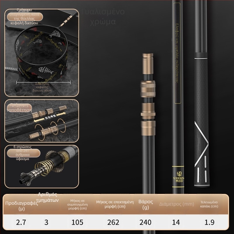 Τελεσκοπικό ανθρακονημάτινο δίχτυ αλιείας – πλήρες σετ, υπερ‑ελαφρύ και σκληρό, με δίκτυο λεπτών ματιών, αναδιπλούμενο, αντοχή 100 kg