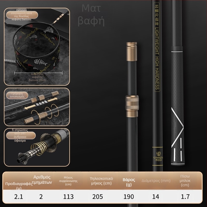 Τελεσκοπικό ανθρακονημάτινο δίχτυ αλιείας – πλήρες σετ, υπερ‑ελαφρύ και σκληρό, με δίκτυο λεπτών ματιών, αναδιπλούμενο, αντοχή 100 kg