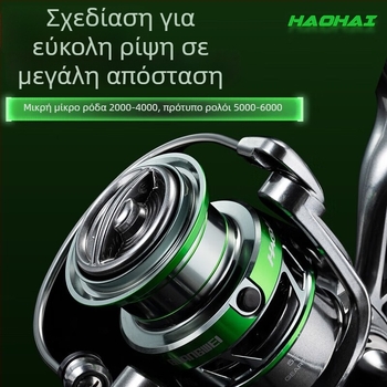 Guangwei περιστροφική μηχανή ψαρέματος, 8+1 ρουλεμάν, μπροστινή ρύθμιση αντίστασης, μεταλλική σπλούλα