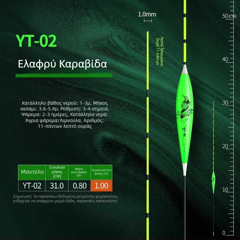 Αλιευτικό φλάουτ κατακόρυφης ροής - νανοϋλικό, υψηλή ευαισθησία, παχυνμένος σχεδιασμός, μοντέλο 32889