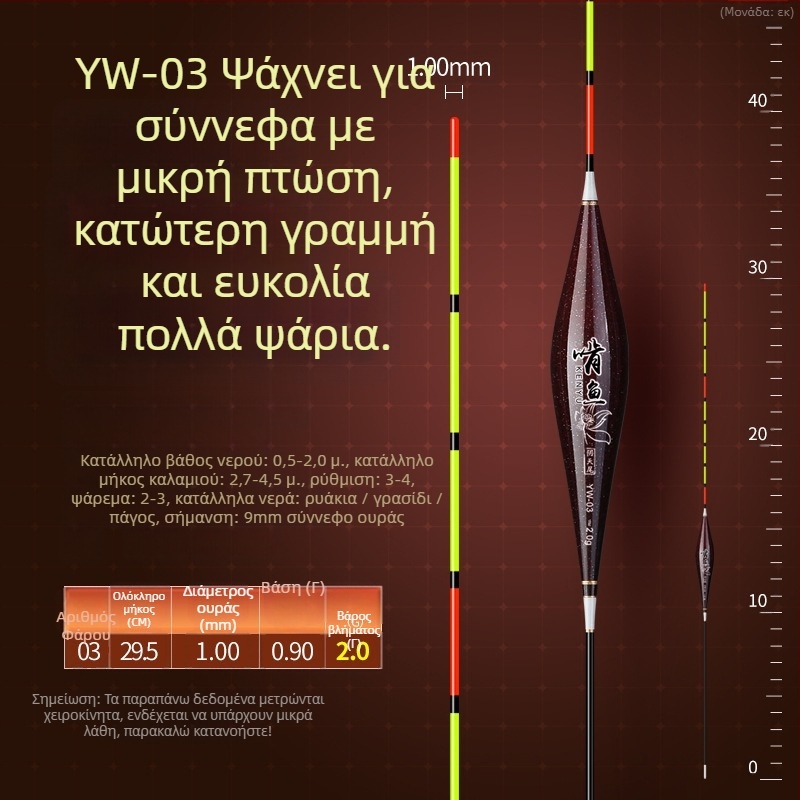 Αλιευτικό φλάουτ κατακόρυφης ροής - νανοϋλικό, υψηλή ευαισθησία, παχυνμένος σχεδιασμός, μοντέλο 32889