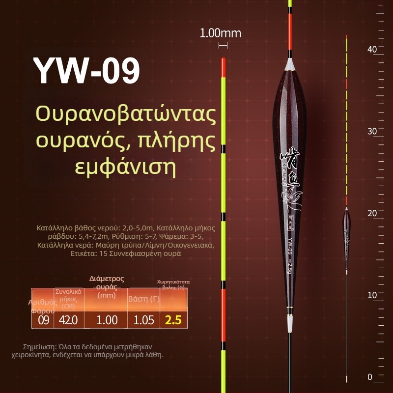 Αλιευτικό φλάουτ κατακόρυφης ροής - νανοϋλικό, υψηλή ευαισθησία, παχυνμένος σχεδιασμός, μοντέλο 32889