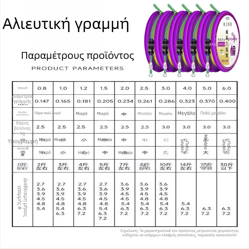 Σετ γραμμής αλιείας με χρυσή κλωστή – κύρια γραμμή δεμένη, ολοκληρωμένο προϊόν, μαλακό σετ
