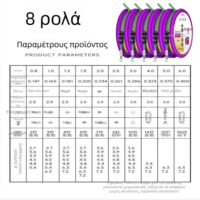 Σετ γραμμής αλιείας με χρυσή κλωστή – κύρια γραμμή δεμένη, ολοκληρωμένο προϊόν, μαλακό σετ