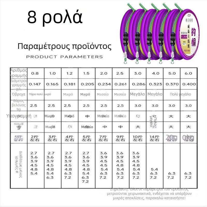 Σετ γραμμής αλιείας με χρυσή κλωστή – κύρια γραμμή δεμένη, ολοκληρωμένο προϊόν, μαλακό σετ