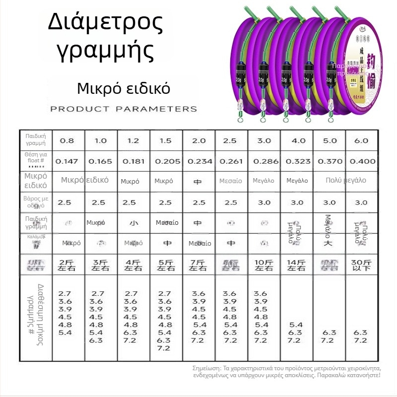 Σετ γραμμής αλιείας με χρυσή κλωστή – κύρια γραμμή δεμένη, ολοκληρωμένο προϊόν, μαλακό σετ