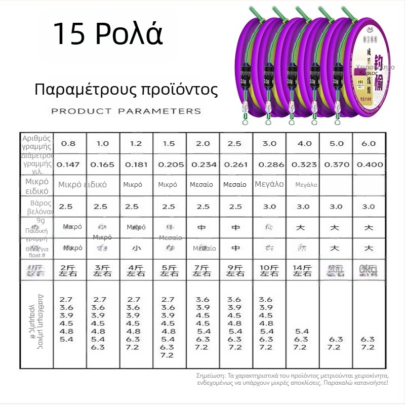 Σετ γραμμής αλιείας με χρυσή κλωστή – κύρια γραμμή δεμένη, ολοκληρωμένο προϊόν, μαλακό σετ