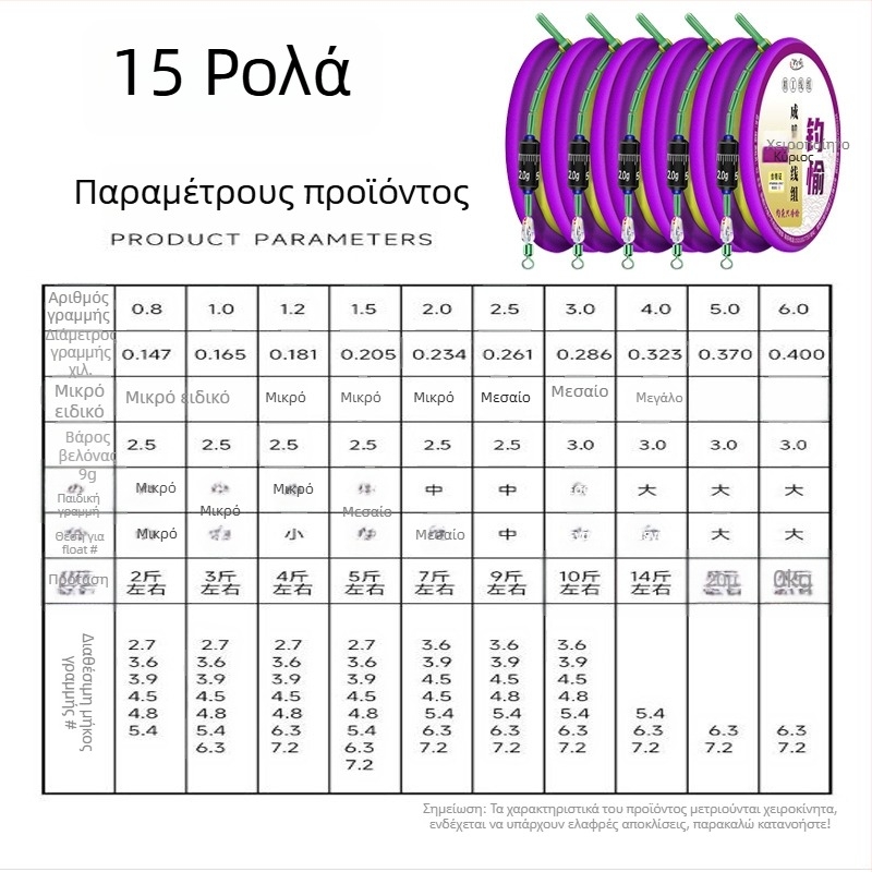 Σετ γραμμής αλιείας με χρυσή κλωστή – κύρια γραμμή δεμένη, ολοκληρωμένο προϊόν, μαλακό σετ