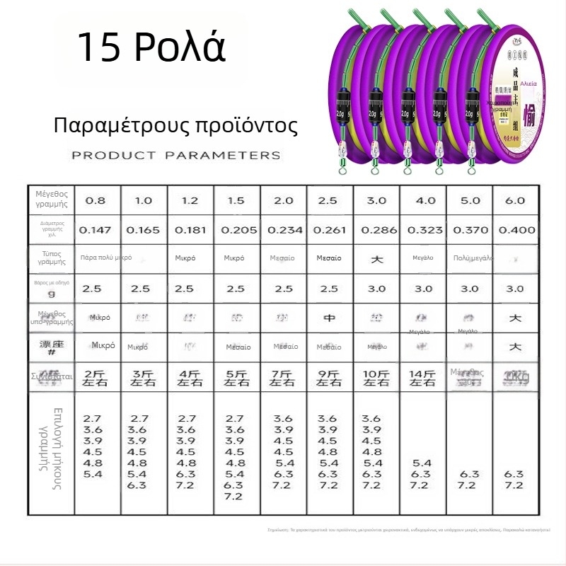 Σετ γραμμής αλιείας με χρυσή κλωστή – κύρια γραμμή δεμένη, ολοκληρωμένο προϊόν, μαλακό σετ
