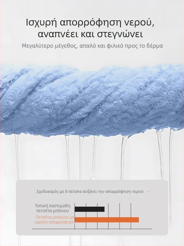 Σετ τριών πετσετών για φοιτητικό κοιτώριο, 100% άλλο υλικό, νήμα 150D, Jacquard ύφανση, κάτω από 100 g ανά πετσέτα.