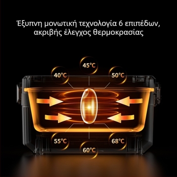 Ηλεκτρικό κιβώτιο γεύματος με θέρμανση, ασύρματη φόρτιση, θέρμανση χωρίς νερό, χωρητικότητα 1,1–1,2 L, τροφοδοσία USB