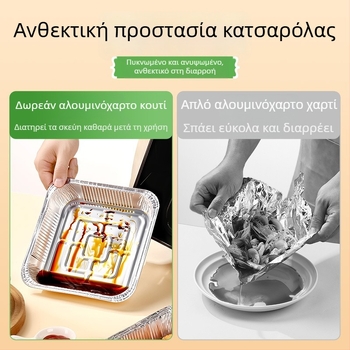 Διάτρητος δίσκος από χαρτί και αλουμινόφυλλο – μιας χρήσης, στρογγυλός ή τετράγωνος, τροφίμου ποιότητας, 10–55 τεμάχια, διάρκεια ζωής 3 ετών, ανακυκλώσιμο