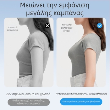 Σουτιέν θηλασμού με υπερλεπτές φόρμες, δαντελένιο σχέδιο, διαπνέον χωρίς underwire, πίσω με τέσσερις σειρές αγκιστριών, διαπνοή νάιλον μίξη, κατάλληλο για όλες τις φάσεις μητρότητας