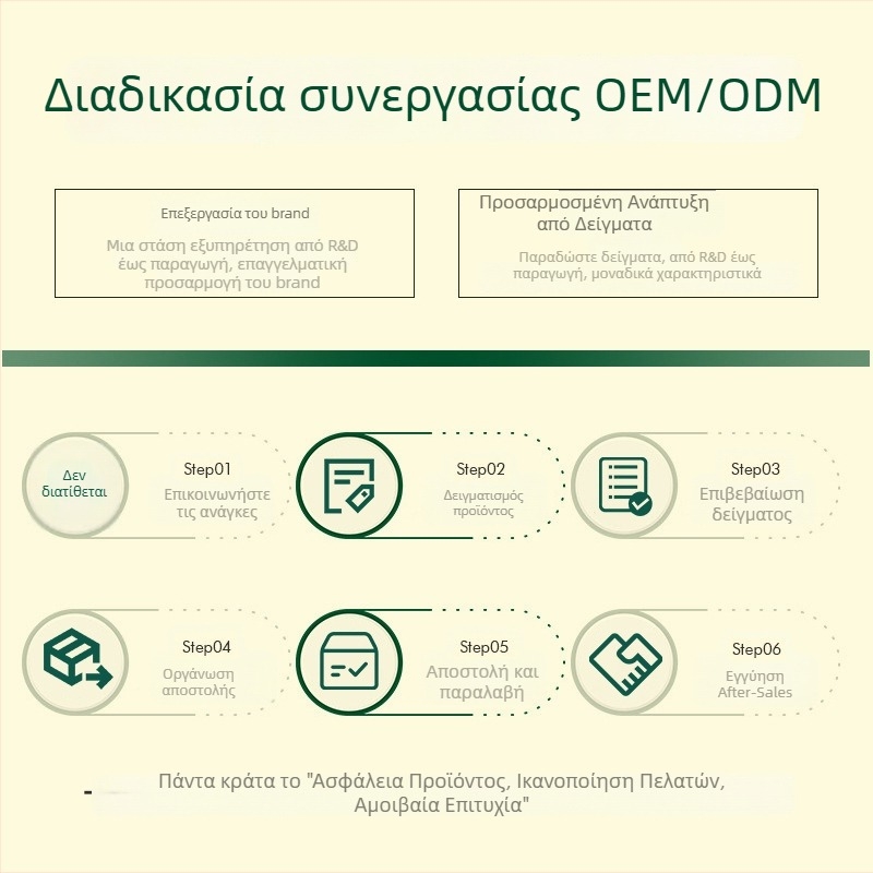 Σιλικονούχοι στρογγυλοί πάτοι για ποτήρια και πιάτα – Αντιολισθητικά, Αδιάβροχα, Θερμομονωτικά, Κατάλληλα για φριτέζα αέρα